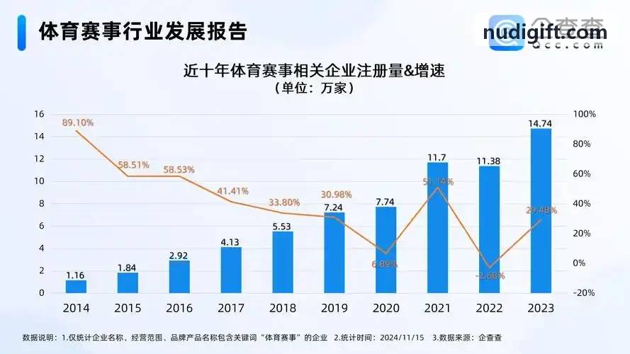 ZUNLONG官网【首页】姿态纠偏界面与运动轨迹分析实景图